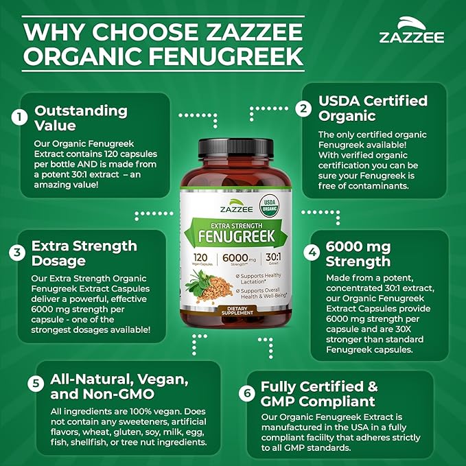 Zazzee USDA Organic Fenugreek 30:1 Extract, 6000 mg Strength, 120 Vegan Capsules, 4 Month Supply, Standardized and Concentrated 30X Extract, 100% Vegetarian, All-Natural and Non-GMO