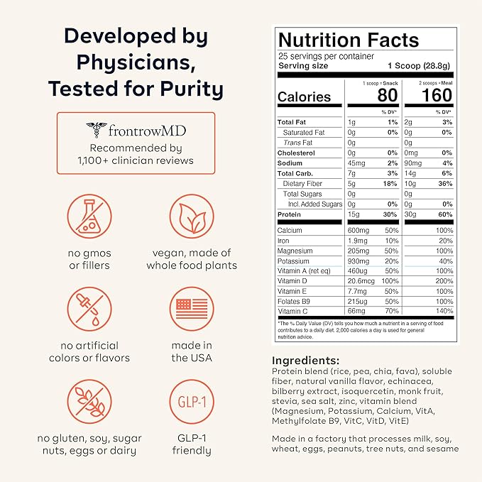 Goode Health Meal Replacement Shake, Vanilla Spice - 15g Plant-Based Vegan Protein Powder - High Fiber Meal Replacement Shake - Dairy Free, Gluten Free, Zero Sugar - GLP-1 Friendly