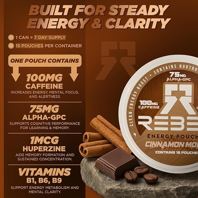 Nootropic Energy Caffeine Pouches (Cinnamon Mocha) • 100mg Caffeine • Alpha GPC • Huperzine A & Essential Vitamins • Sugar-Free • Coconut Fiber Technology • 15 Pouches Per Can (Pack of 1)