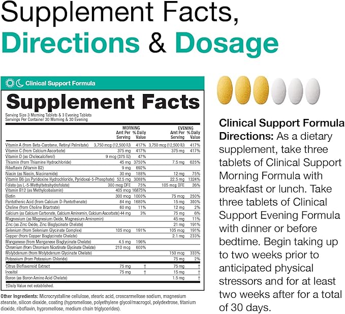 VitaMedica | Ultimate Recovery Bundle | Surgery Prep | Wound Healing | Supplements | Arnica K Oxide Cream | Hot Cold Packs | 30 Day Supply | Arnica Montana | Bromelain | Vitamin A | B Complex