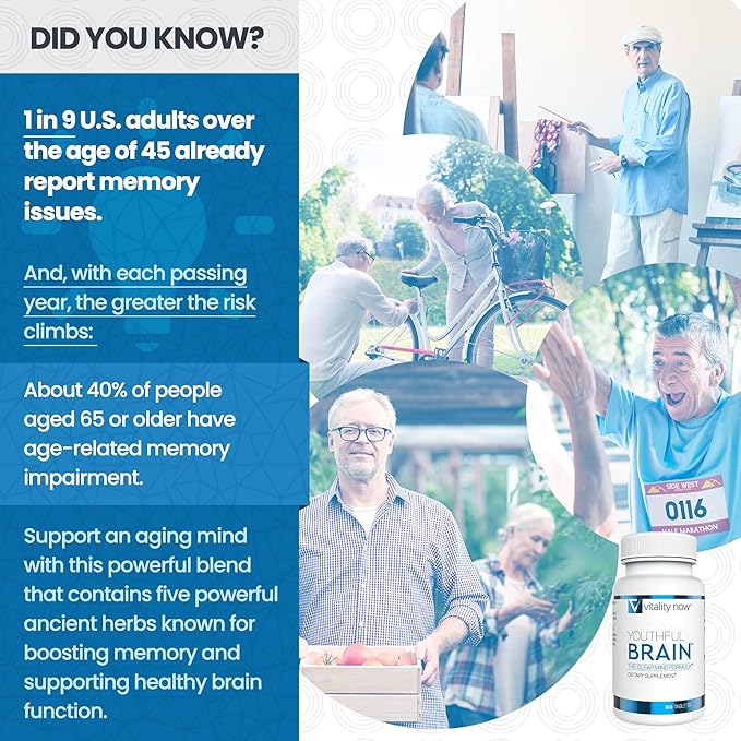 Youthful Brain 4 Bottle Bundle - Memory & Brain Health Support Supplement - Brain Booster Clarity with Bacopa Monnieri, Ginkgo Biloba, B12-120-Day Supply (240 Count)