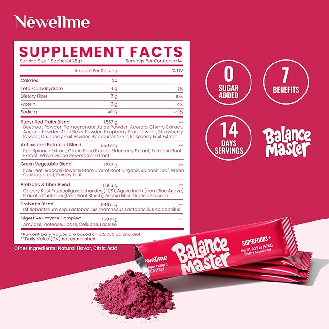 NEWELLME Organic Super Reds Beetroot Powder, Nitric Oxide & Blood Pressure Support, Heart & Circulation, Steady Energy, Sugar Free, Non-GMO, Grape Seed Polyphenols, 14 Sachets, Berry Flavor