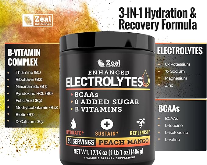 Zeal Electrolyte Powder - 90 Servings | Keto Electrolytes Powder | Zero Sugar, BCAAs, B-Vitamins | Potassium, Zinc, Magnesium | Hydration Powder Recovery Drink | Peach Mango
