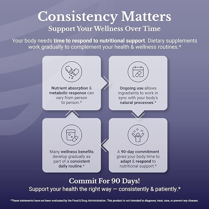 Cleanse24 - Gut Cleanse & Digestive Support Supplement - with Onion, Garlic, Turmeric, Papaya, Black Walnut, Sweet Wormwood Powder, Olive Leaf Extract - 180 Capsules