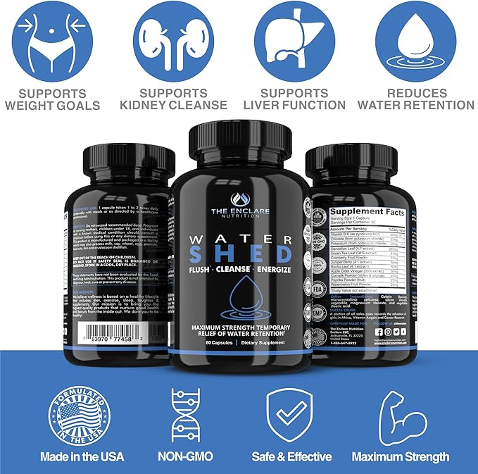 THE ENCLARE NUTRITION Water Pills - Diuretic Water Pills for Swollen Feet and Ankles Relief - for Women or Men - Edema Relief - for Weight, Liquid Retention, Swelling, Bloating & Fluid Balance (3)