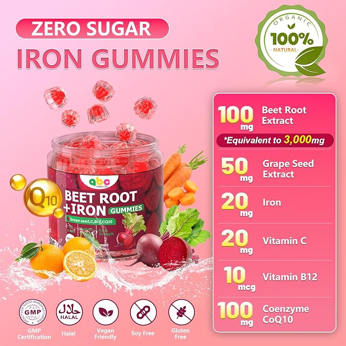 Beet Root Gummies 100mg – Red Beet Chewables with Grape Seed, CoQ10, Vitamin C, Iron & B12 – Supports Energy Metabolism & Healthy Circulation – Sugar Free Supplement for Women & Men, 120 Count