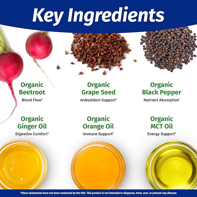 1 Body Beet Vital, Organic Beetroot Capsules for Circulation, Energy, & Stamina, Nitric Oxide Booster Beets Supplements with 1360mg Beetroot Extract, Vegan, Non-GMO - Beet Root Supplements, 60 Count