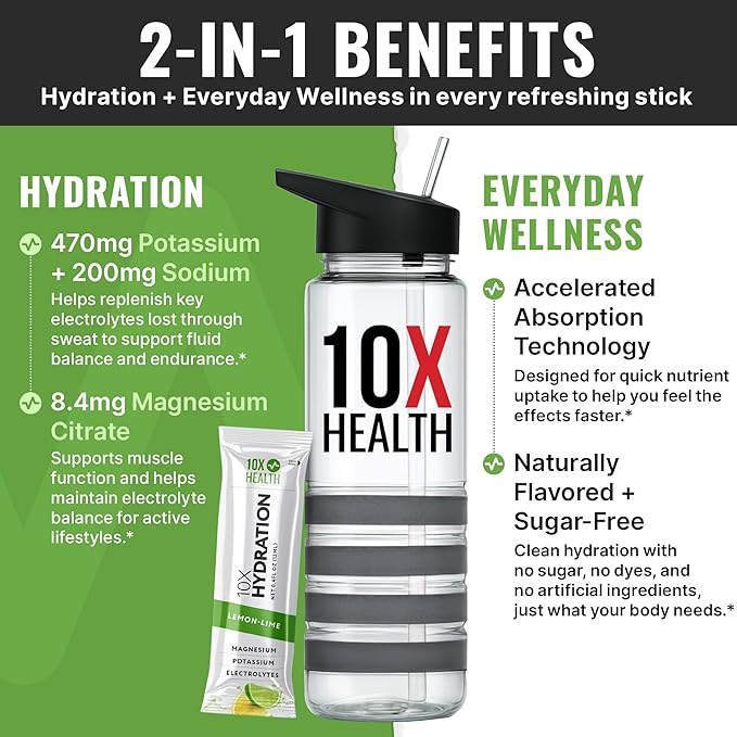 10X Health Electrolyte Drink Mix - Hydration Packets - Sodium, Magnesium, Potassium Citrate & Electrolytes Packets - Naturally Flavored, Dye-Free & Sugar-Free Hydration Packs - 15 Sticks, Lemon Lime