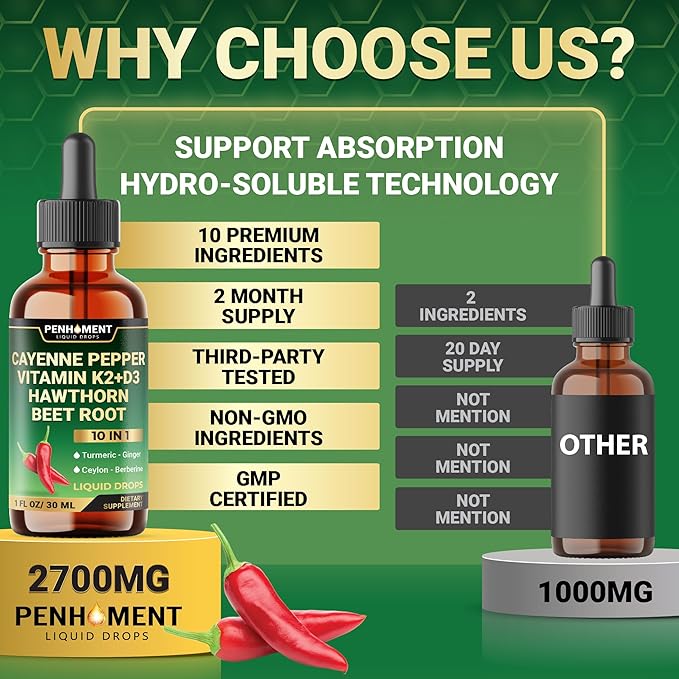 10in1 2700mg Cayenne Pepper Liquid Drops + Hawthorn Berry, Vitamin D3 K2 Beet Root Turmeric Ginger and More - Digestion Support - 1 Fl Oz - 2 Months Supply