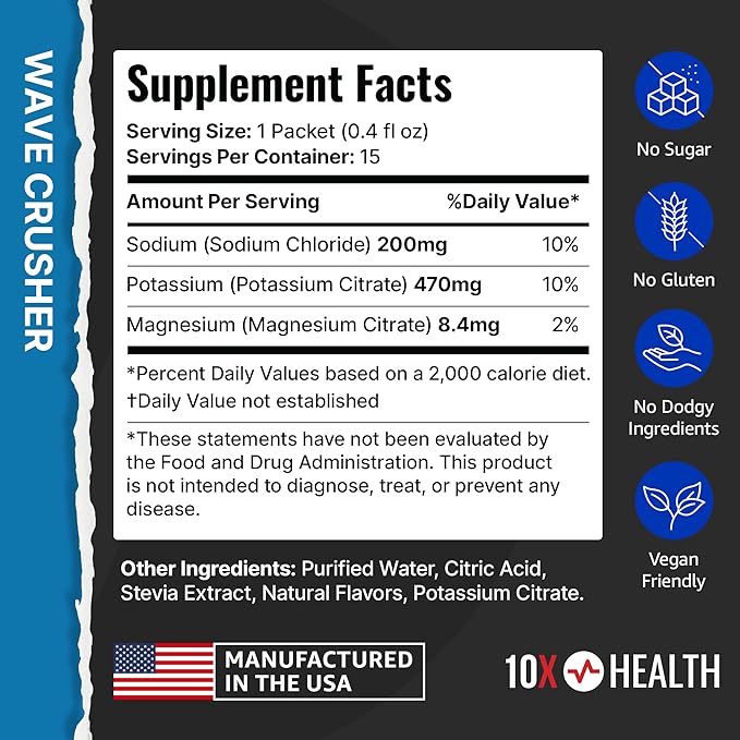 10X Health Electrolyte Drink Mix - Hydration Packets - Sodium, Magnesium, Potassium Citrate & Electrolytes Packets - Naturally Flavored, Dye-Free & Sugar-Free Hydration Packs - 15 Sticks, Wave Crusher