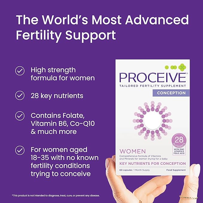 Proceive Tailored Fertility Supplement for Women, Pre Conception Vitamins, Minerals, & Amino Acids with Vitamin D, Zinc, COQ10, Folate, & Vitamin B6, Pre Pregnancy Multivitamin, 60 Vegan Capsules
