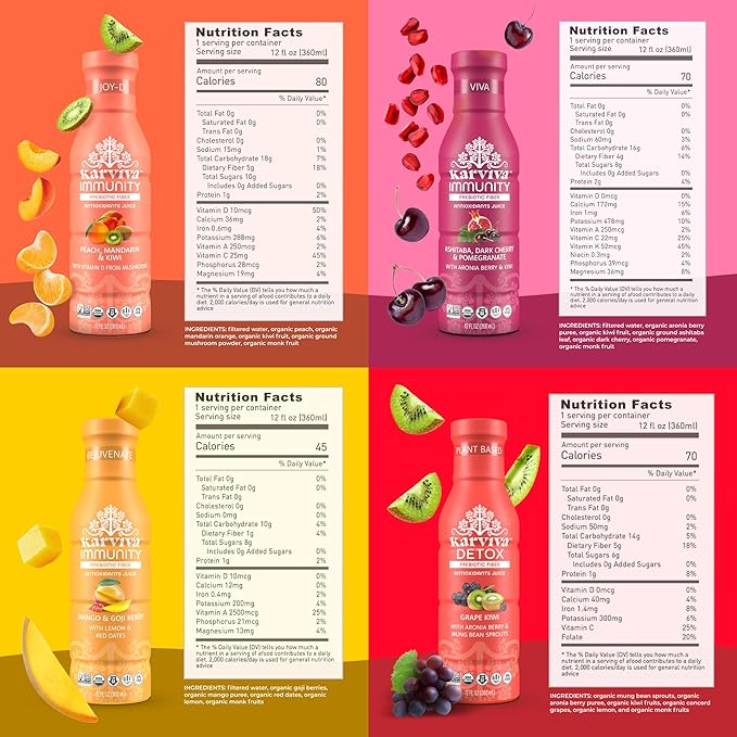 Karviva Organic Juice Cleanse & Skin Glowing Pack – Detox & Collagen Boost, Low-Sugar, High Fiber, Antioxidants & Vitamins – Ancient Remedies For Weight Control & Sugar Detox, 1–3 Day Use (6 BPA-Free Bottles, 12 oz)