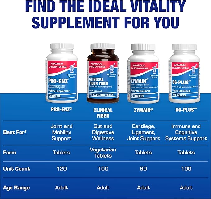 Pro ENZ Joint Support Supplement - Clinical Formula Turmeric Boswellia Supplement for Joint & Cartilage Mobility and Comfort Support Plus Eicosanoid Management with Proteolytic Enzymes (120 Servings)