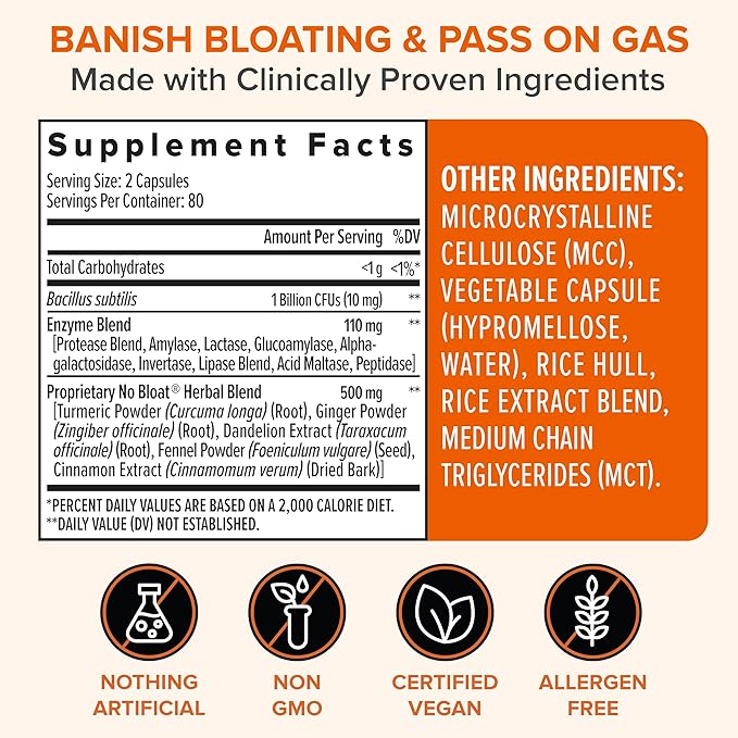 Zenwise Health No Bloat Digestive Enzymes for Gut Health, Gas & Bloating Relief - Multi Enzymes Digestion Supplement with Probiotics, Ginger, Turmeric Dandelion & Lactase - Men & Women - 160 Count