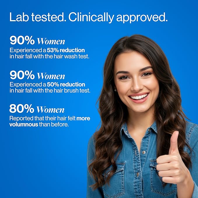 Be Bodywise Biotin 10000mcg Gummies | Hair Nail and Skin Vitamins | Biotin for Hair Growth for Women | Refined Sugar Free | 60 Day Pack (1 Gummy/Day)