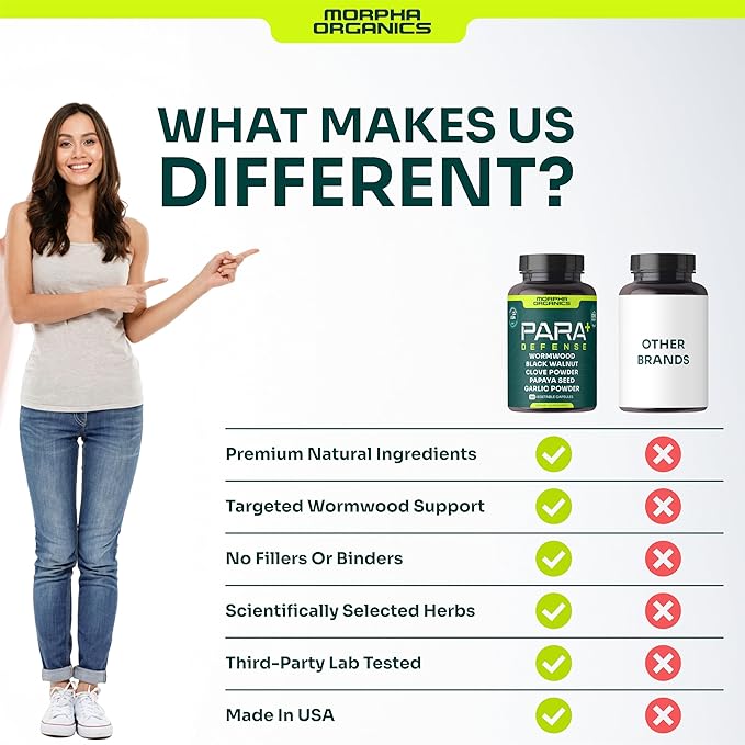 Para Defense Digestive Cleanse & Detox | Wormwood 250mg, Black Walnut 250mg, Clove 100mg, Papaya Seed, Garlic | Natural Digestive & Gut Health Supplement | 60 Capsules – 1 Month Supply