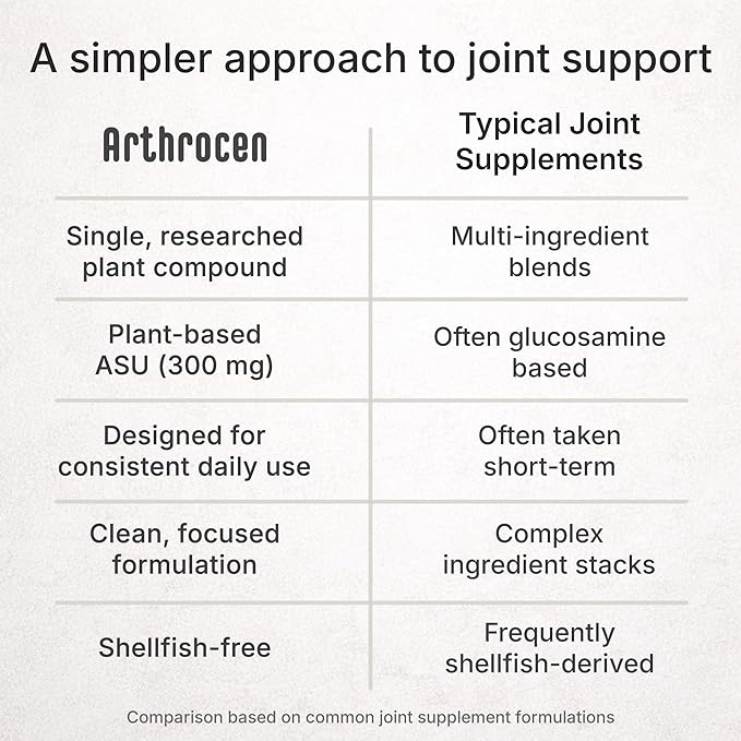Joint Health Supplement with 300 mg ASU (Avocado Soy Unsaponifiables) – Supports Joint Mobility & Cartilage – Plant-Based Daily Joint Support – Non-GMO, Gluten & Dairy Free – 360-Day Supply