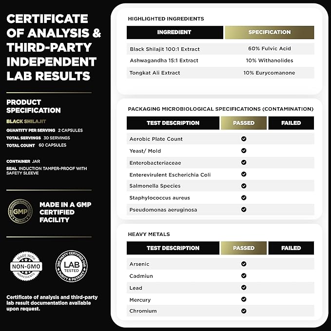 103,800mg Black Shilajit for Men 100x Strength w. Ashwagandha & Tongkat Ali 10% Extract - Ultra Pure Himalayan Shilajit Capsules 60% Fulvic Acid - Energy, Stamina & Performance Mens Health Supplement