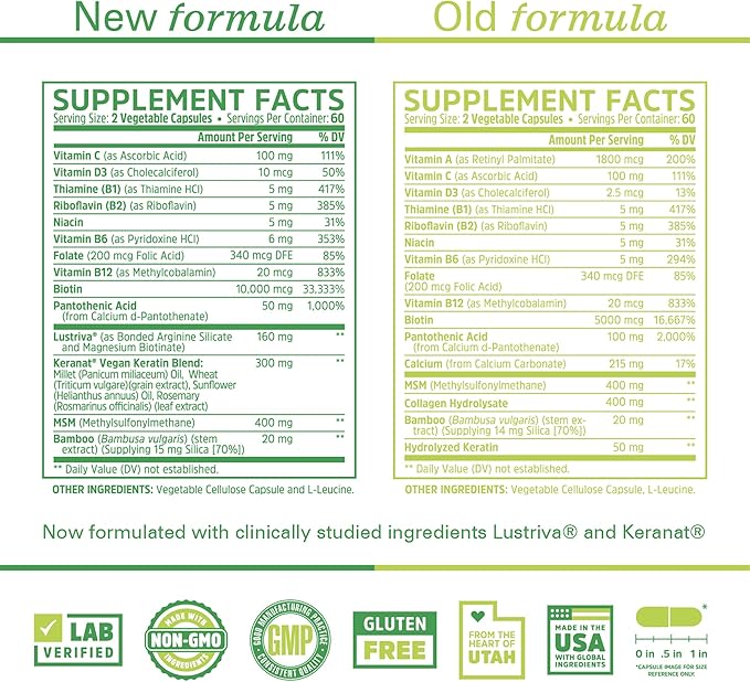 Zhou Hairfluence - Vegan Biotin Supplement for Hair Growth for Men & Women, Lustriva Hair Growth Supplement for Nails & Glowing Skin with B Vitamin Complex & Keranat - 120 Capsules (Pack of 1)