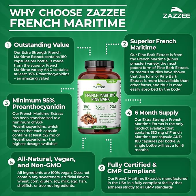 Zazzee Extra Strength French Maritime Pine Bark 20:1 Extract, 350 mg Per Capsule, 180 Vegan Capsules, 95% Proanthocyanidins, Kosher, 6 Month Supply, Standardized 20X Extract, Non-GMO, Made in The USA