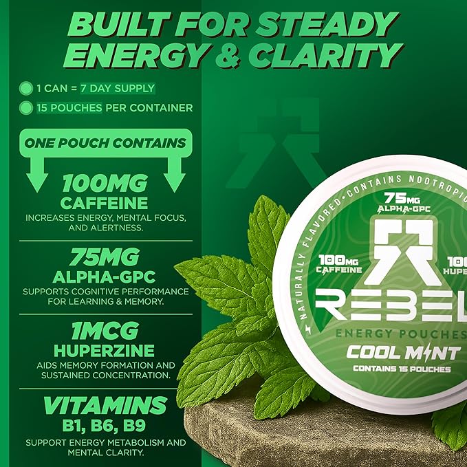 Nootropic Energy Caffeine Pouches (Cool Mint) • 100mg Caffeine • Alpha GPC • Huperzine A & Essential Vitamins • Sugar-Free • Coconut Fiber Technology • 15 Pouches Per Can (Pack of 1)