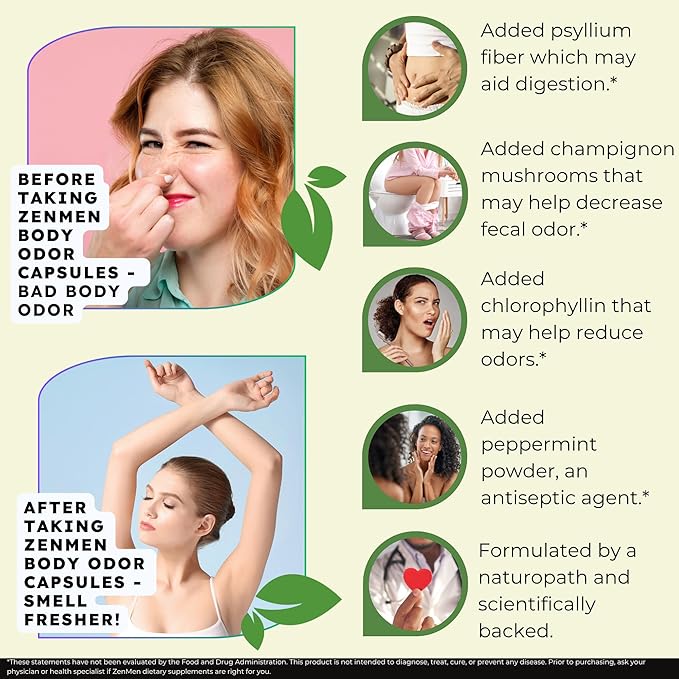 Zenmen Naturally Body Deodorizing Supplement - Body Odor Eliminator Pills - Internal Deodorant for Underarms, Intimate Areas, and Private Parts - 60 Vegan Capsules. Made in The USA