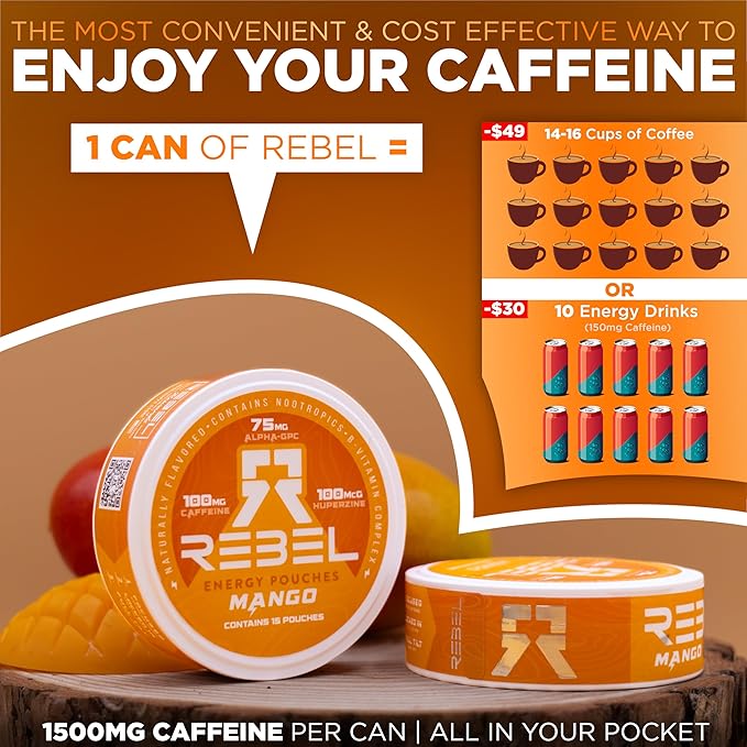 Nootropic Energy Caffeine Pouches (Mango) • 100mg Caffeine • Alpha GPC • Huperzine A & Essential Vitamins • Sugar-Free • Coconut Fiber Technology • 15 Pouches Per Can (Pack of 4)