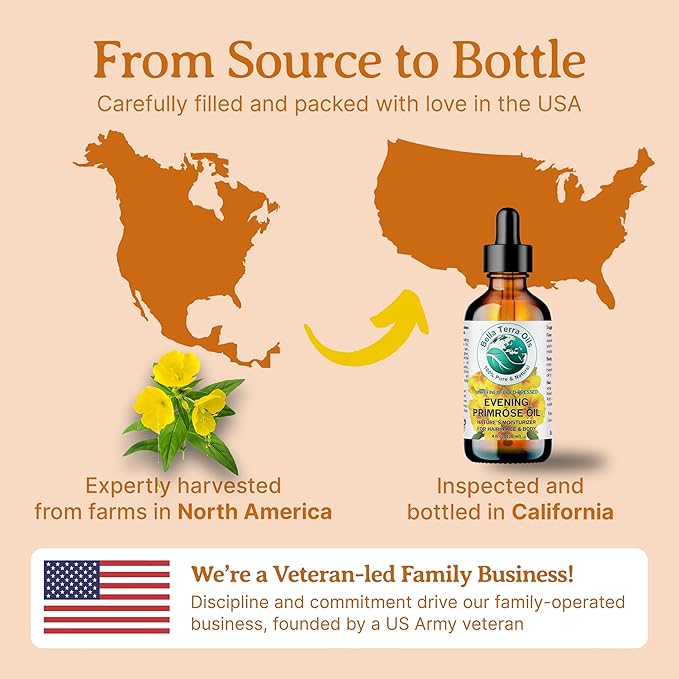 Bella Terra Oils Pure Evening Primrose Oil for Radiant Skin and Lustrous Hair – 1 gallon, Nutrient-Rich, Non-Greasy, Quick Absorb