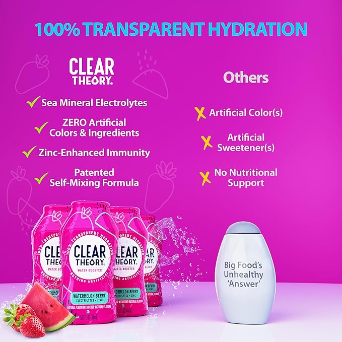 Clear Theory Water Flavoring Drops with Electrolytes, Water Enhancer Liquid Flavored Water Drink Mix, Hydration for Kids, Vegan, Gluten Free, Low Calorie, Watermelon Berry, 4 Pack, 1.62 Fl Oz Bottles
