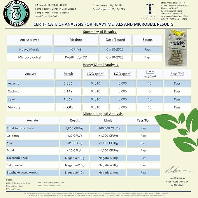 Zenmen Naturally Body Deodorizing Supplement - Body Odor Eliminator Pills - Internal Deodorant for Underarms, Intimate Areas, and Private Parts - 60 Vegan Capsules. Made in The USA