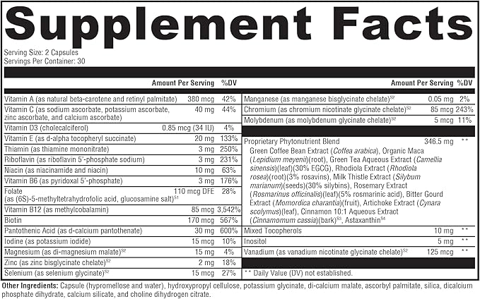 Xymogen Metabolism Basix - Antioxidants Supplement with Rhodiola Rosea, Milk Thistle, Astaxanthin, Green Tea Extract & More to Support Healthy Detox Cleanse & Energy Metabolism (60 Capsules)