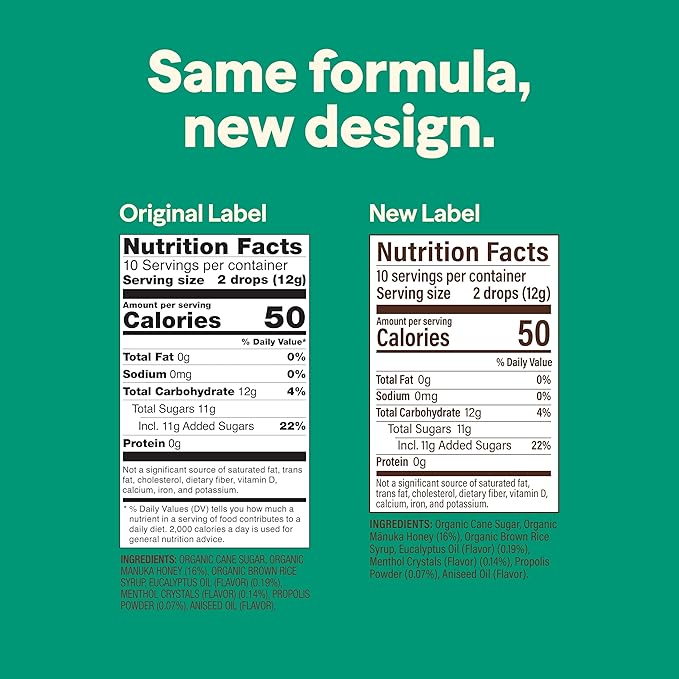 Wedderspoon Organic Manuka Honey Drops, Eucalyptus & Bee Propolis, 20 Count (4oz) (Pack of 1)| Genuine New Zealand Honey | Perfect Remedy For Dry Throats