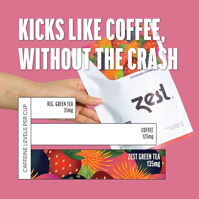 Zest 135mg High Caffeine Energy Loose Leaf Blend - Superberry Samba Green Tea - 4 Oz - Hot or Iced - All Natural Strong Flavored Healthy Coffee Highly Caffeinated Substitute - Perfect for Keto Diet
