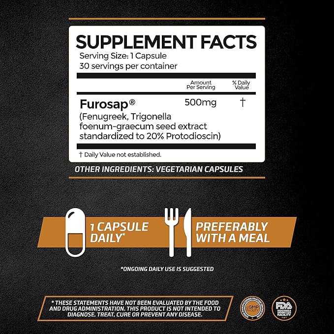 2X-TESTO Stack | DIM 3X & Testodren Bundle | Support Testosterone Levels | Improve Muscle Growth | Made in USA