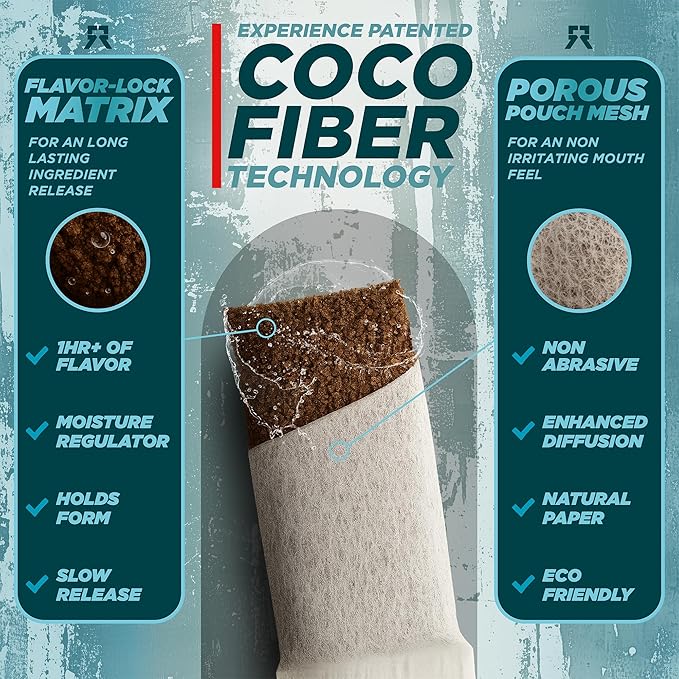 Nootropic Energy Caffeine Pouches (Wintergreen) • 100mg Caffeine • Alpha GPC • Huperzine A & Essential Vitamins • Sugar-Free • Coconut Fiber Technology • 15 Pouches Per Can (Pack of 4)